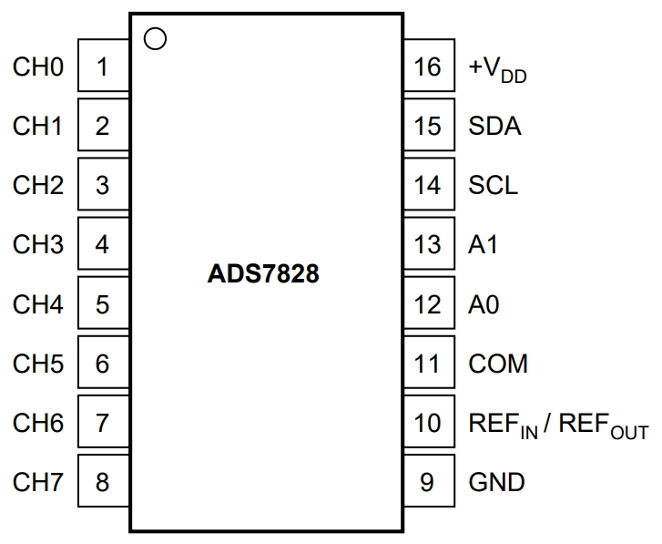 ADS7828E 2K5G4